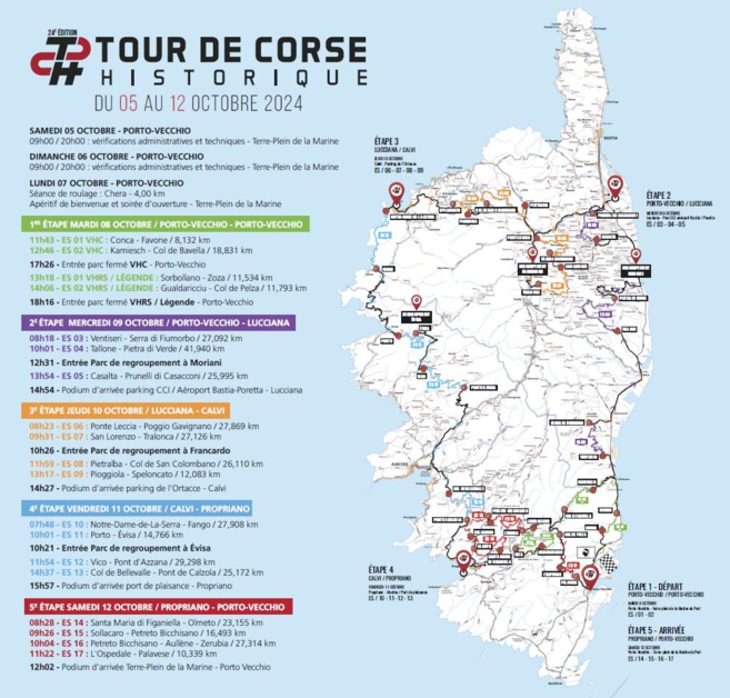 Propriano, ville étape #4 du Tour de Corse Historique 2024